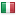 caleffi.com server is located in Italy
